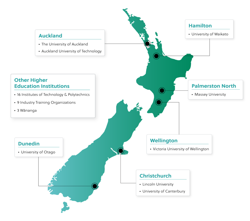 New Zealand Map of Higher Education Institutions