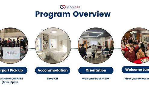CRCC Asia Internship Program London Inclusion