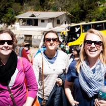 Three ladies wearing sunglasses.