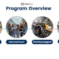 CRCC Asia Internship Program London Inclusion
