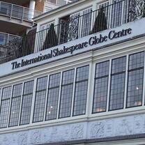 The Famous Globe Theatre