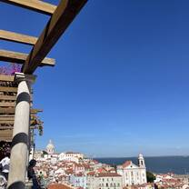 Alfama, my favorite area in Lisbon 