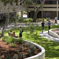 Murdoch University